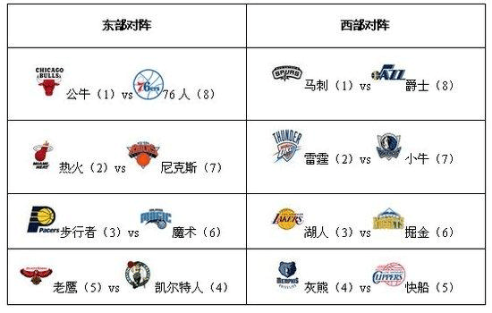 西班牙欧洲杯名单：T9科斯塔落选 皇马奇兵入围-今日头条