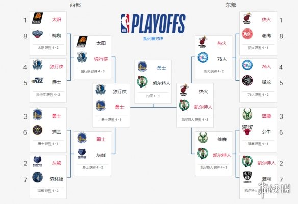 2023-2024nba新赛季什么时候开始比赛 - 球迷屋